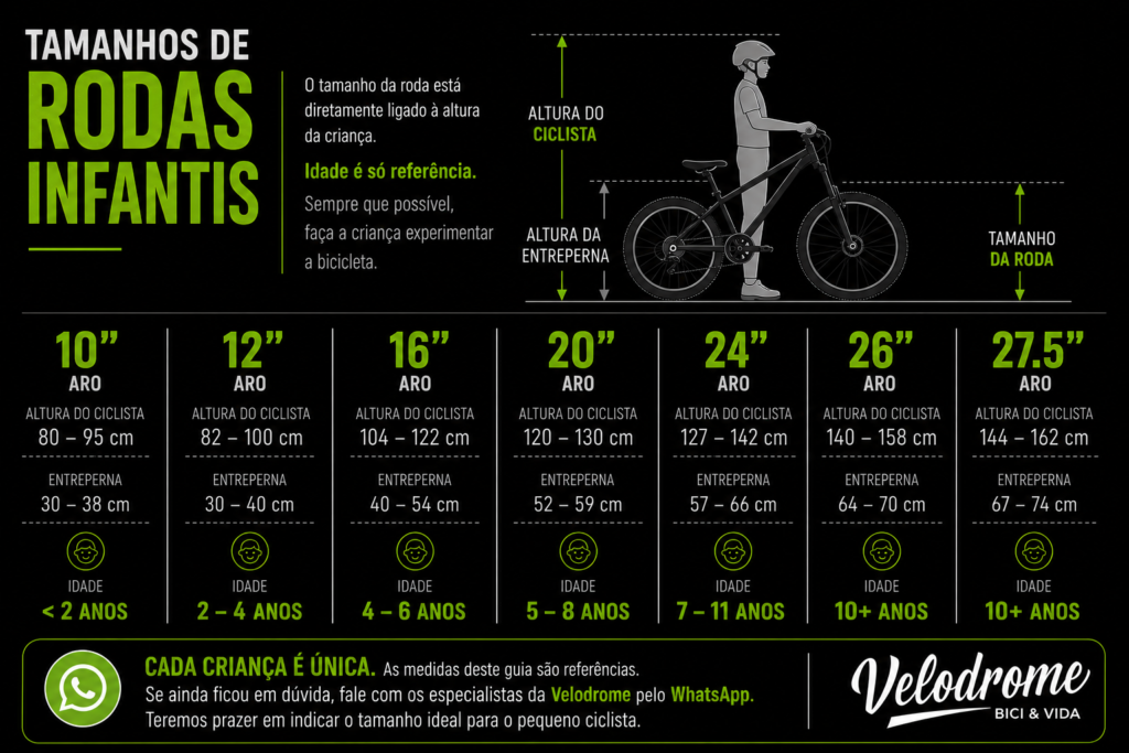 infantil_tamanho-bike01